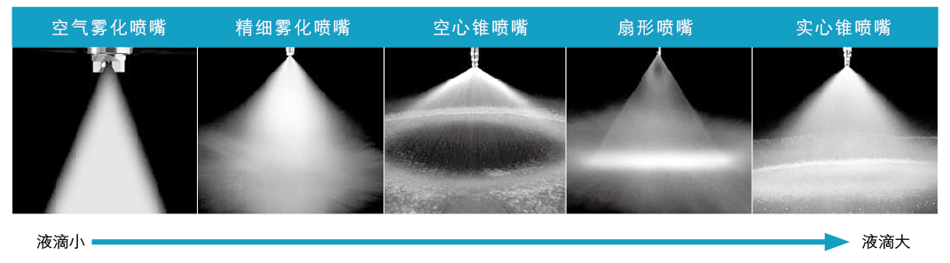 噴嘴選擇指南9.png